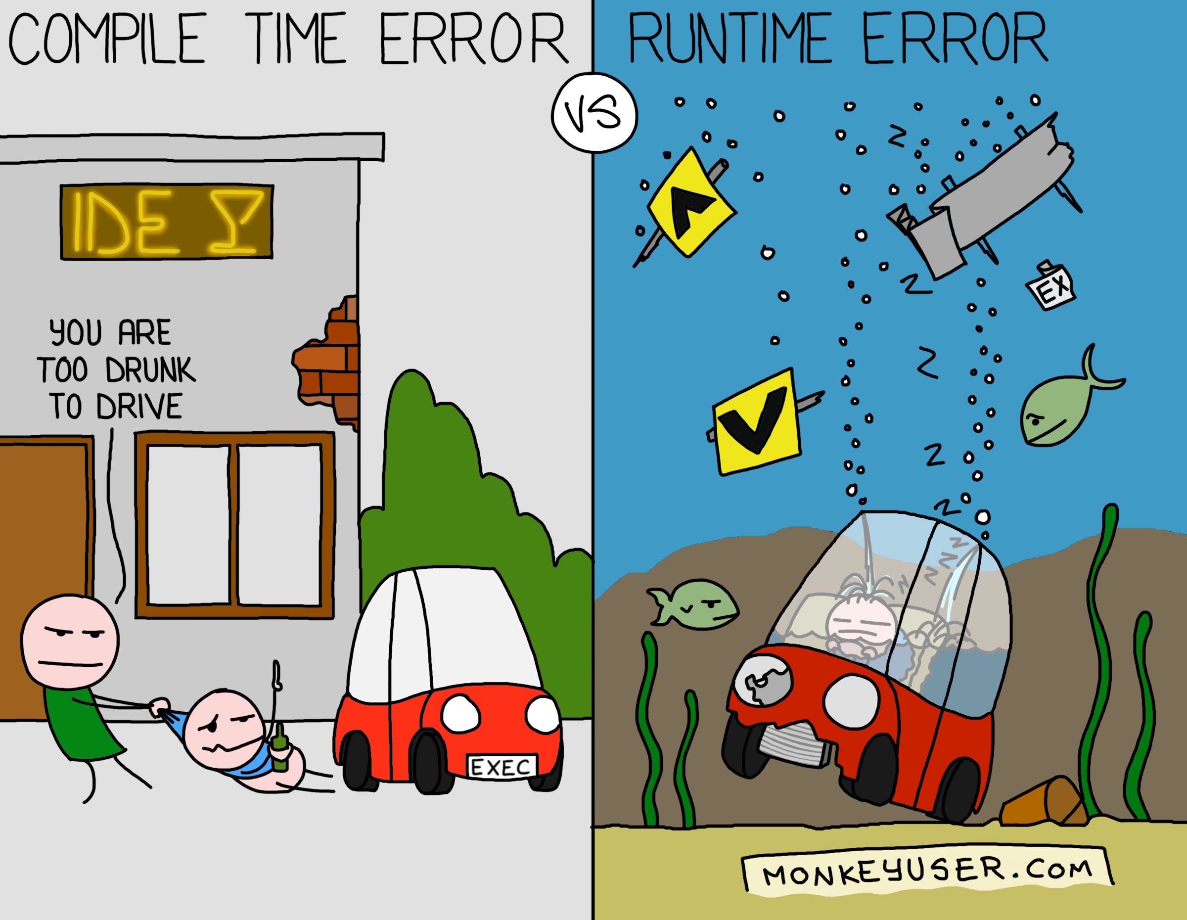 Compile Time Error vs. Runtime Error